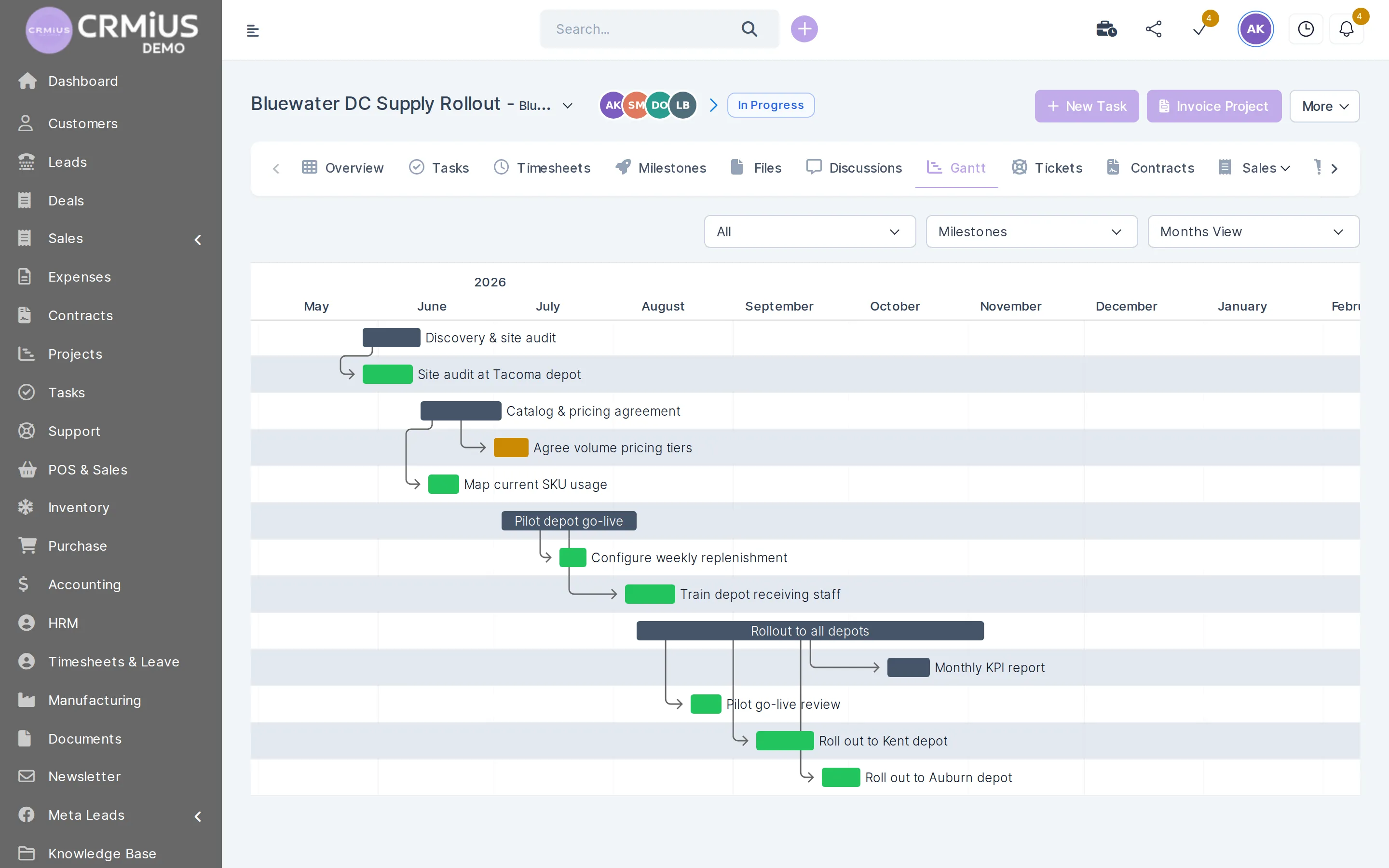 Project management